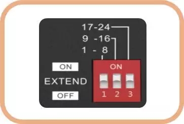 可根據(jù)實際需要，自由選擇開啟1~8/9~16/17~24電口的網(wǎng)絡(luò)延長傳輸模式
