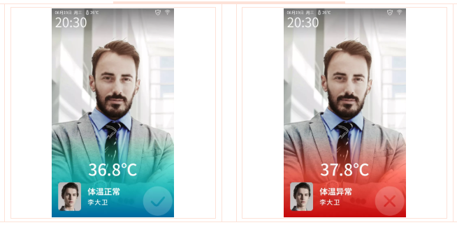 人臉權(quán)限驗(yàn)證+面部測溫模式