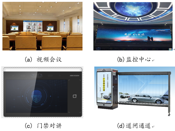 海康威視RVV產(chǎn)品部分使用場景